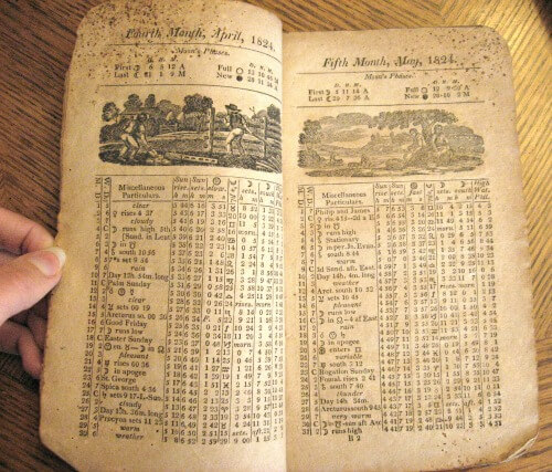 Almanac for planting by the moon signs